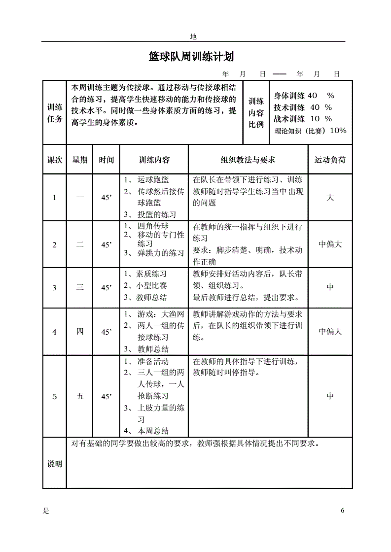 使用得失数据分析来制定有效的篮球训练计划_2
